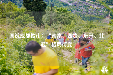 图说成都楼市：“南富、西贵、东升、北起”格局衍变